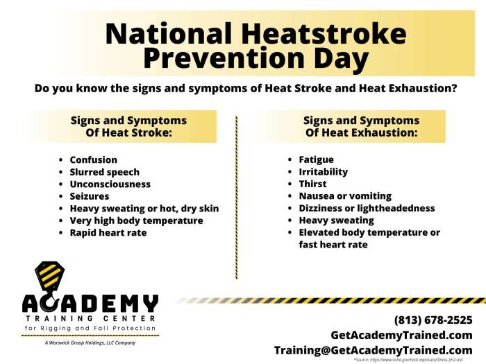 Heat stroke exhaustion illness safety extreme health hot symptoms signs related heatstroke employees department protect when tips vs weather precautions
