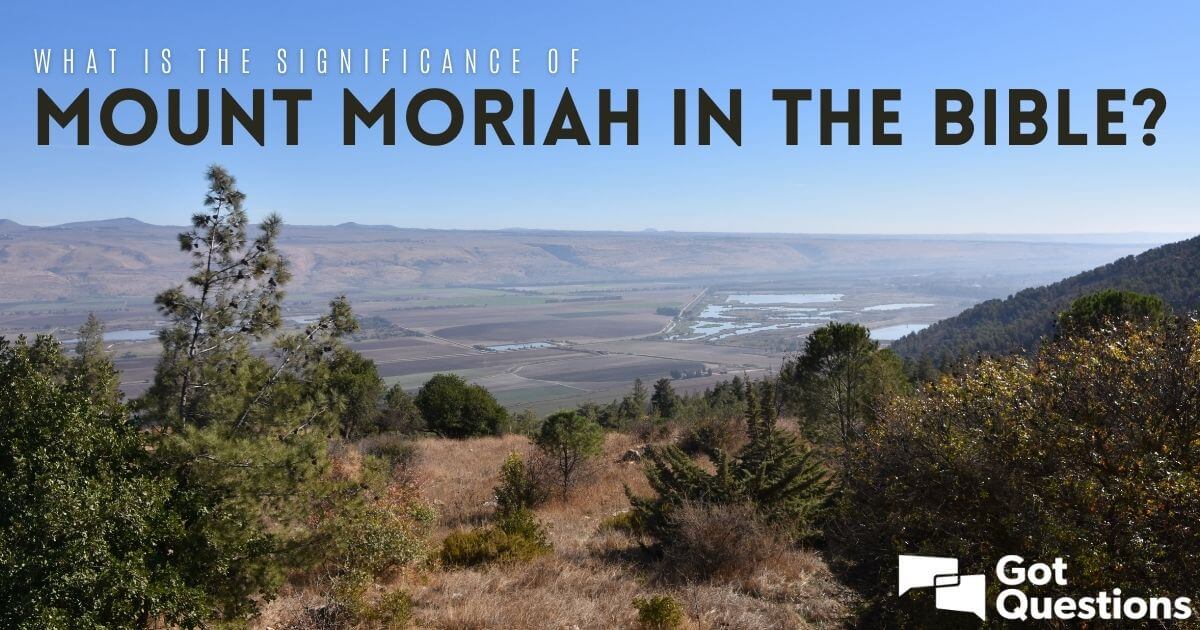How close is mt moriah to golgotha