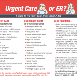 Should i go to urgent care or er quiz