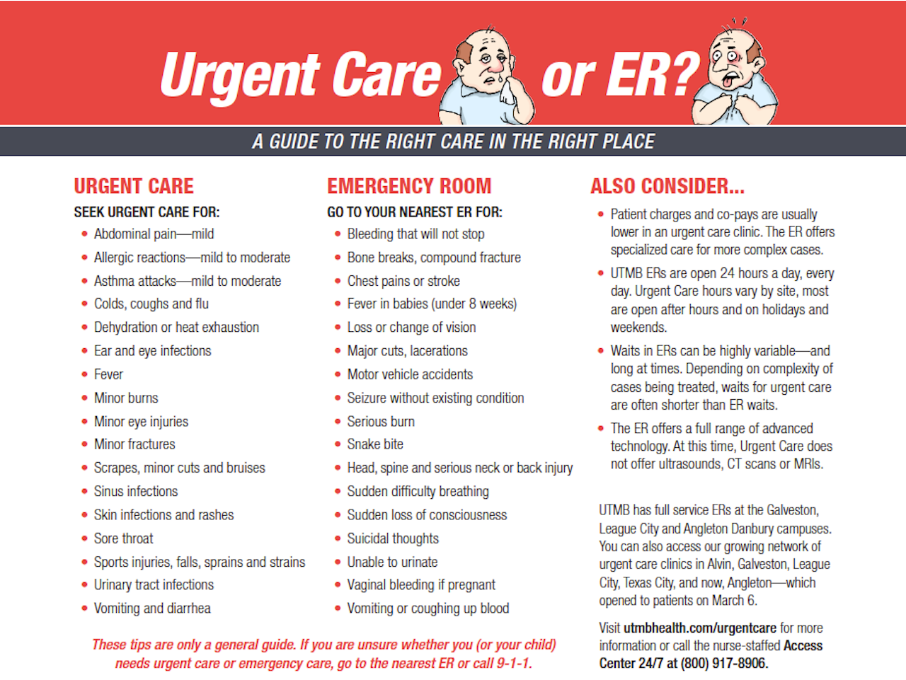 Should i go to urgent care or er quiz